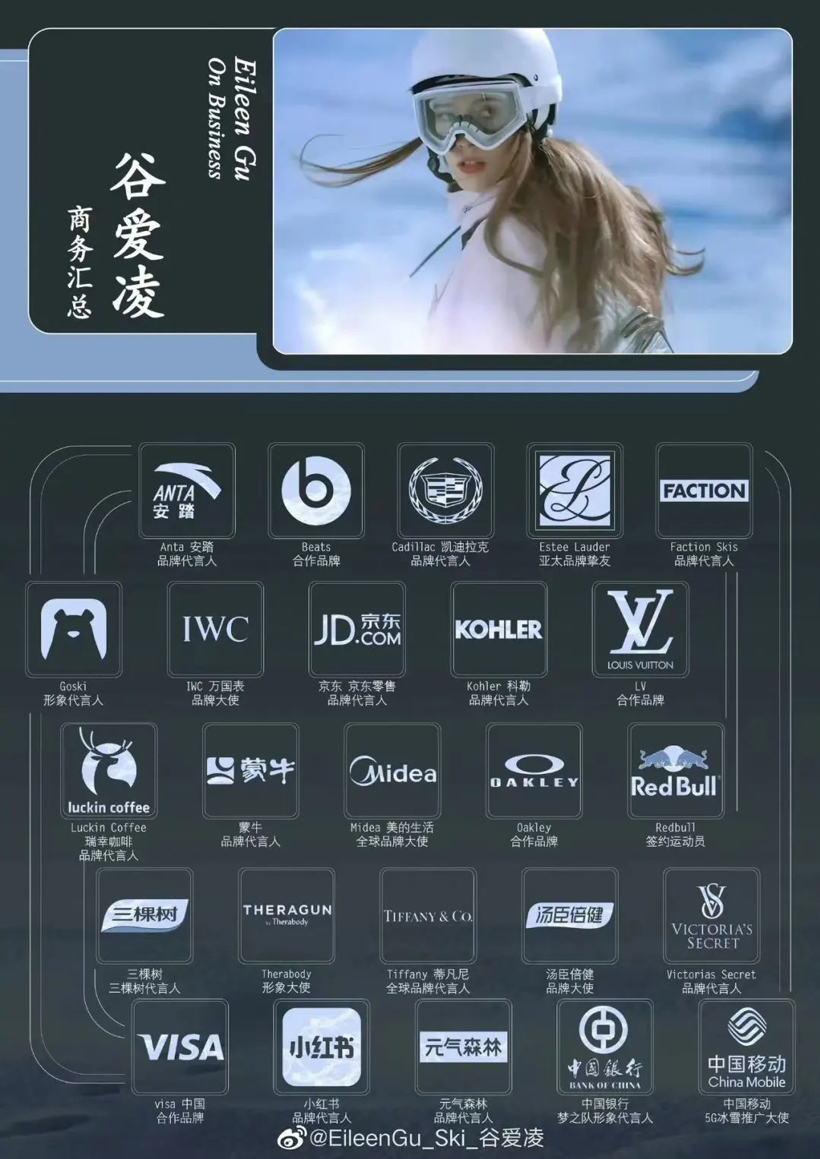 “车企找明星代言没用，粉丝不会为了偶像买车”